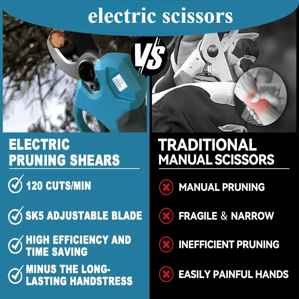 ماكيتا مقص كهربائي بدون فرش مقصات تشذيب مع شاشة الكريستال السائل شجرة فرع المقلم حديقة أداة لبطارية ماكيتا #6