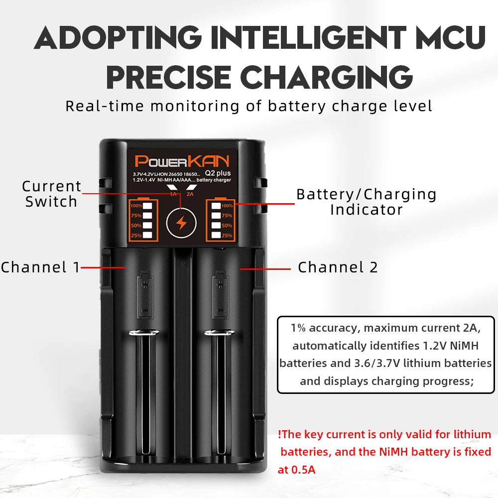 Powerkan Qplus Series Battery Charger Fast Charge Chargers Type C Cable for 1.2V/3.6V/3.7V Rechargeable Ni MH Li ion Batteries