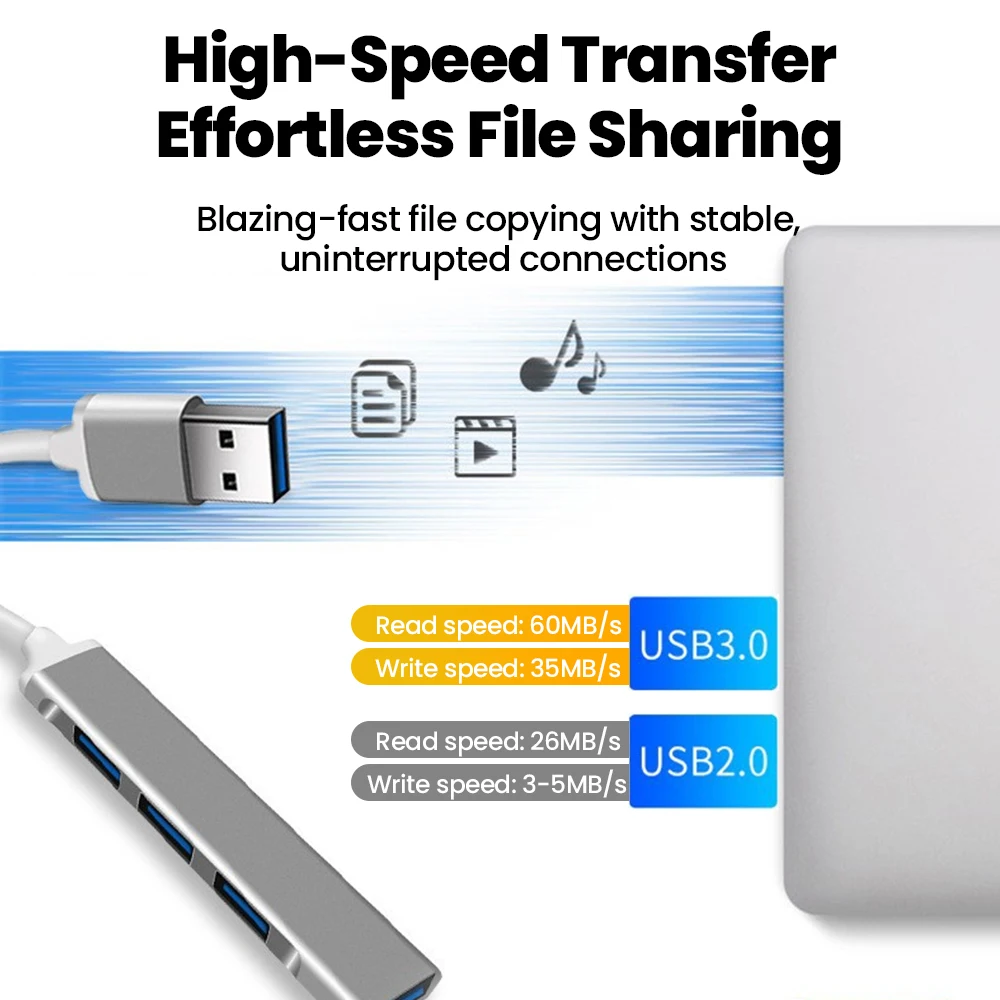 USB C Hub USB Hub 3.0 2.0 USB Splitter 4 in 1 USB Extender USB Distributor Type C Dock Station For PC Computer Accessories