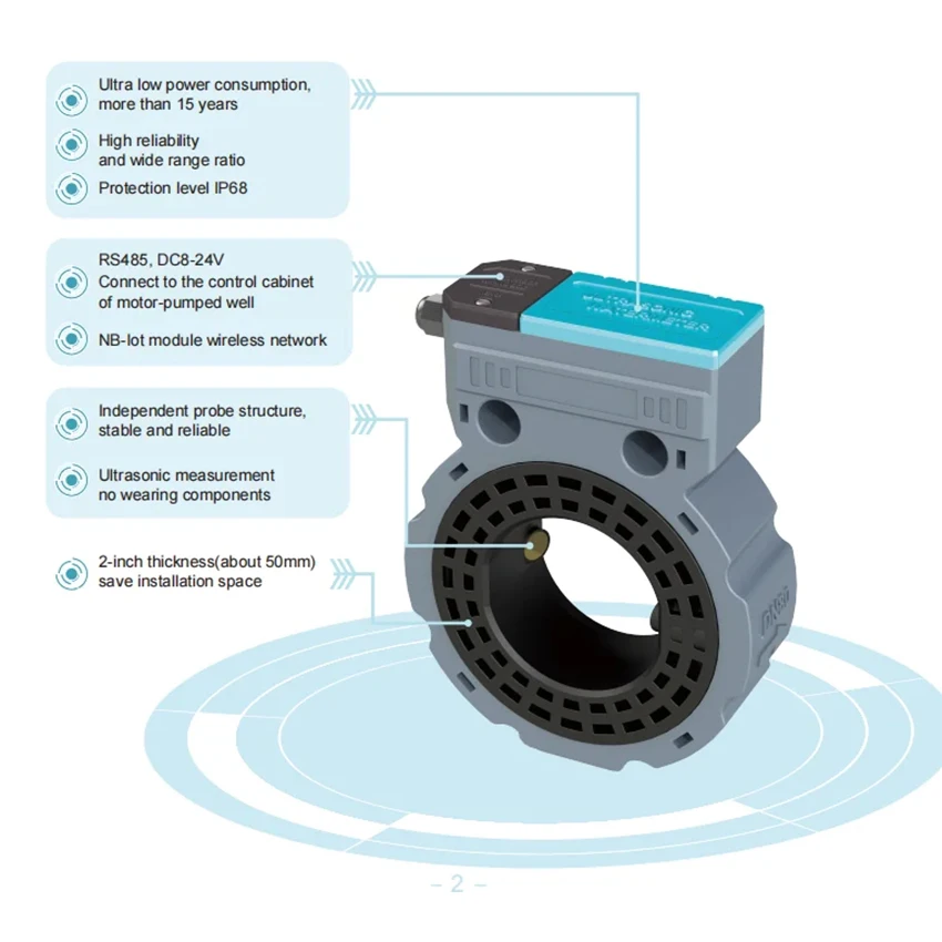 Thumbnail 4 - #11 Latest Flow Meters Offers