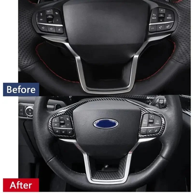 2PCS For Ford Explorer 2020-2023 Front Steering Wheel Trim Panel Cover Frame Sticker Interior Molding Car Decoration Accessories