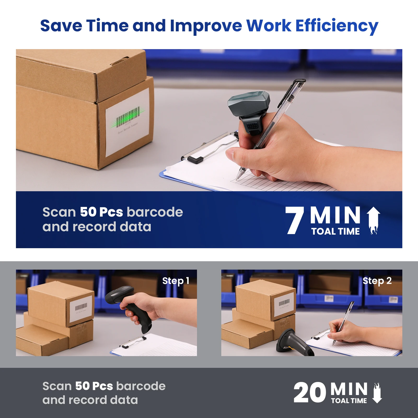 Eyoyo EY-016 قارئ باركود بلوتوث ثنائي الأبعاد يمكن ارتداؤه، مسح سريع QR PDF417 رمز مصفوفة البيانات على الشاشة. يدعم Android/iOS/Windows