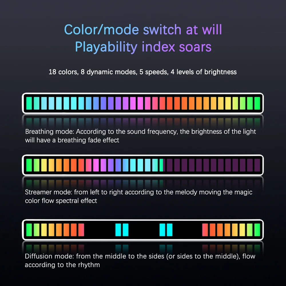 RGB-подсветка с 16 светодиодами, беспроводная, активация звуком, управление через приложение