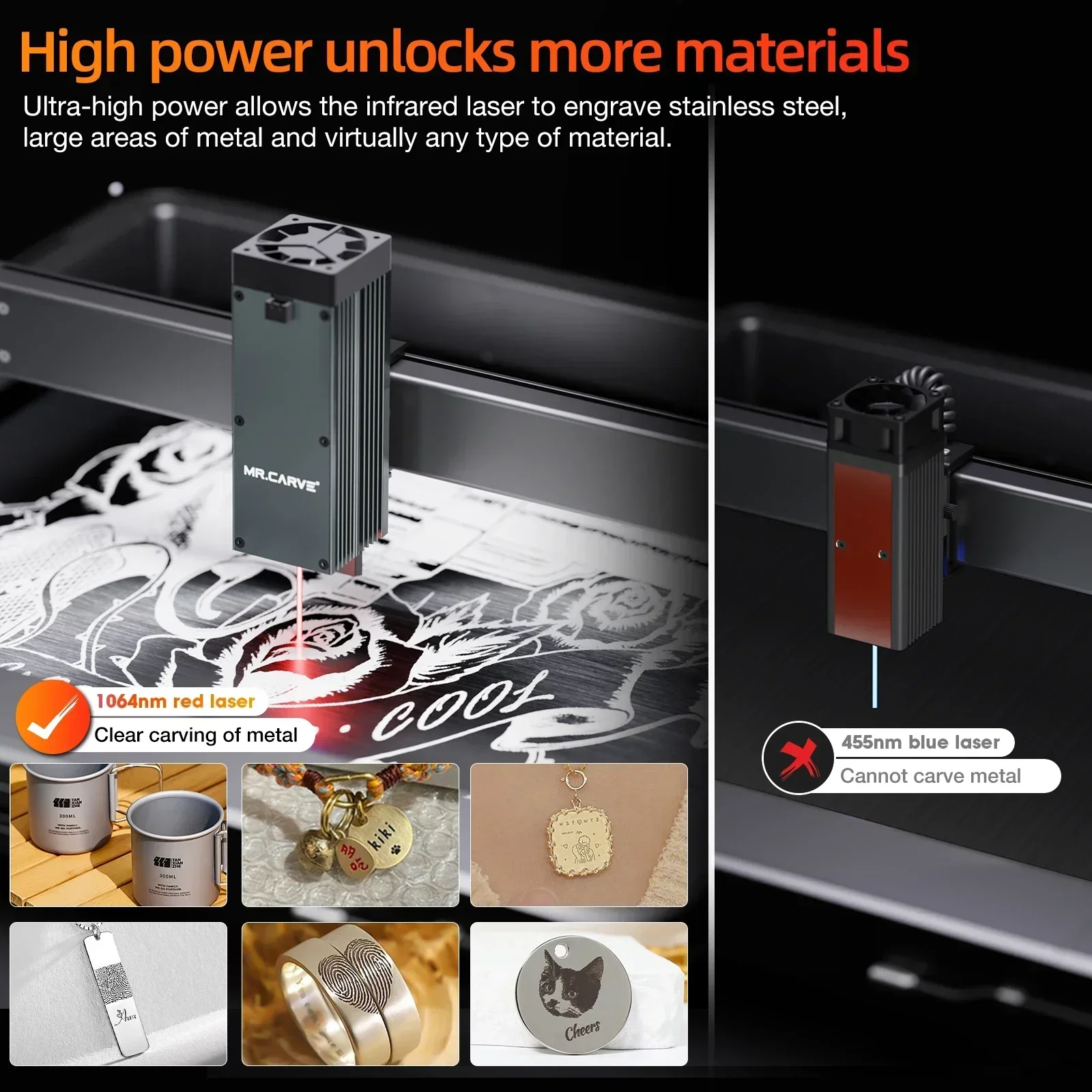 DAJA 1064nm Infrared Laser Head Module Suitable for All Metal Leather Plastic Acrylic Laser Engraving Machine Engrave