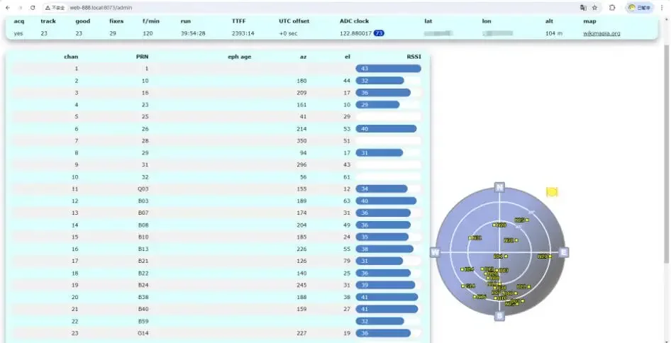 Nuovo Web-888 16 bit ADC 62M Larghezza di banda DDC Web SDR