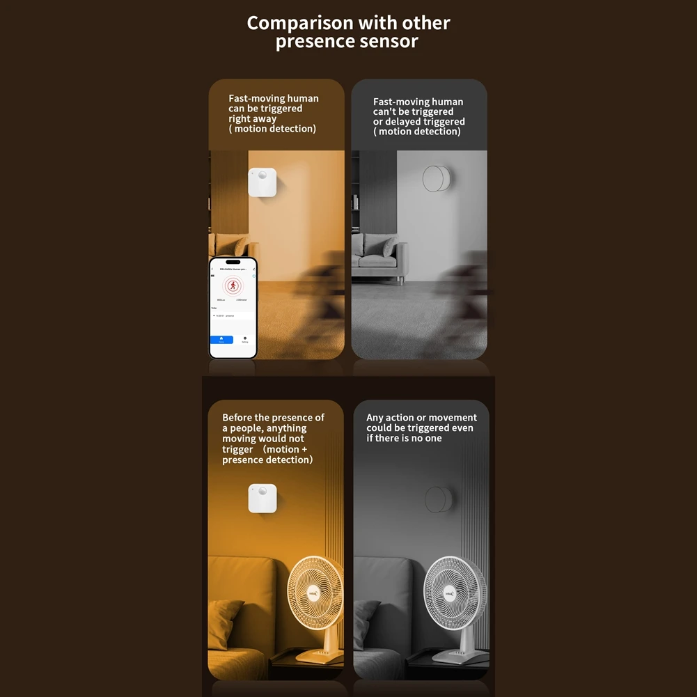 

Датчик присутствия человека Tuya ZigBee 3 в 1, интеллектуальный кронштейн