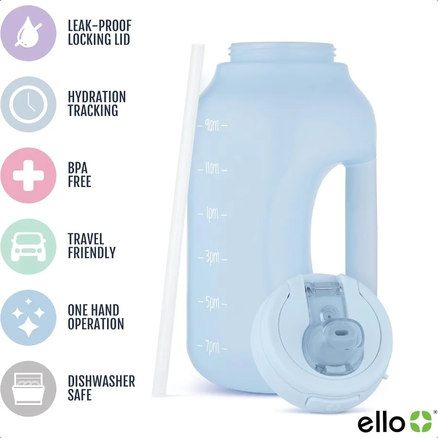 Hydra 64-Unzen-Halbgalonen-Wasserkrug mit Griff und motivierenden Zeitmarkierungen für die tägliche Hydratation, wiederverwendbare Wasserflasche aus Kunststoff