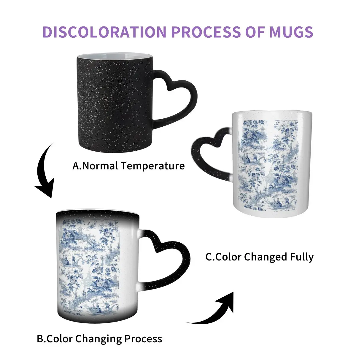 Blue Willow Chinoiserie Blue And White Porcelain Mug Funny Ceramic Coffee Cups Tea Mugs Milk Cup Drinkware Gift for Friends