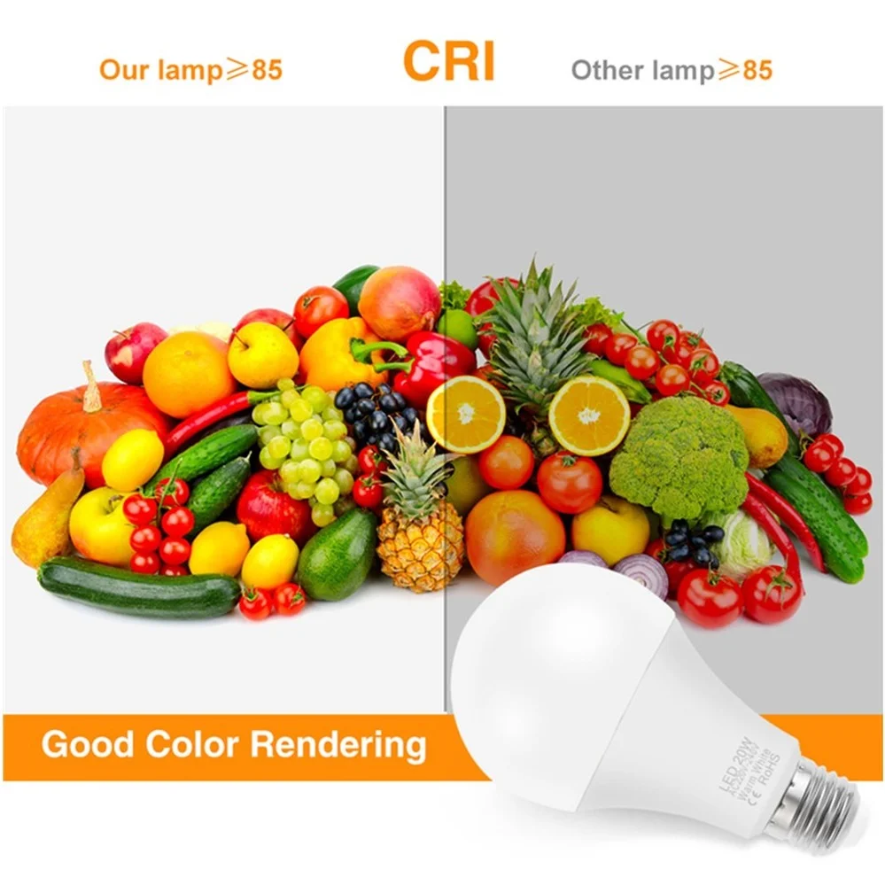 LED Bulb E27 E14 20W 18W 15W 12W 9W 6W 3W Lampada LED Light AC 220V Bombilla Spotlight Lighting Cold/Warm White Lamp