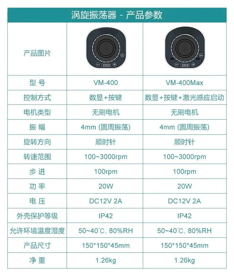 Digital Vortex Oscillator Laboratory Vortex Mixer Mixer Mixer