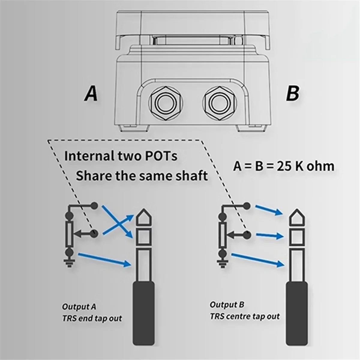 Paint Audio Foot Captain-SWL Dual Outputs Expression Pedal Multi-Effects Compatible for Tip/Ring Connection