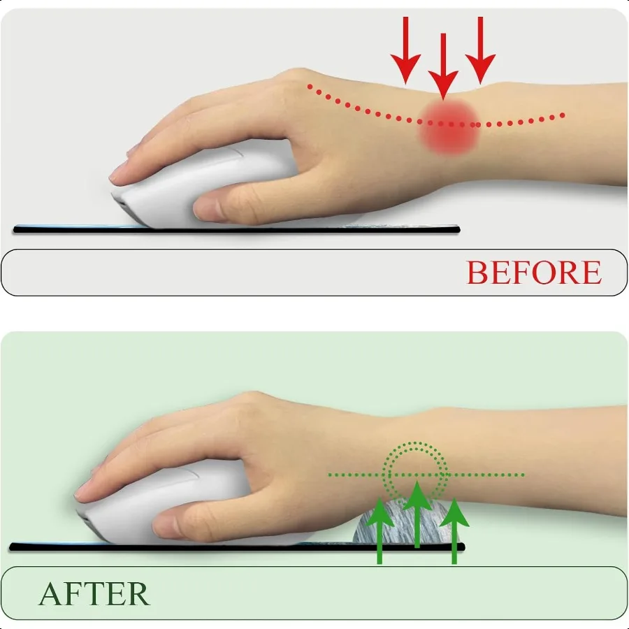 Alas Mouse Gelombang Laut Pantai dengan Sandaran Pergelangan Tangan Ergonomis, Port Pergelangan Tangan dengan Alas PU Anti Selip Pereda Nyeri, Alas Mouse Komputer Lucu
