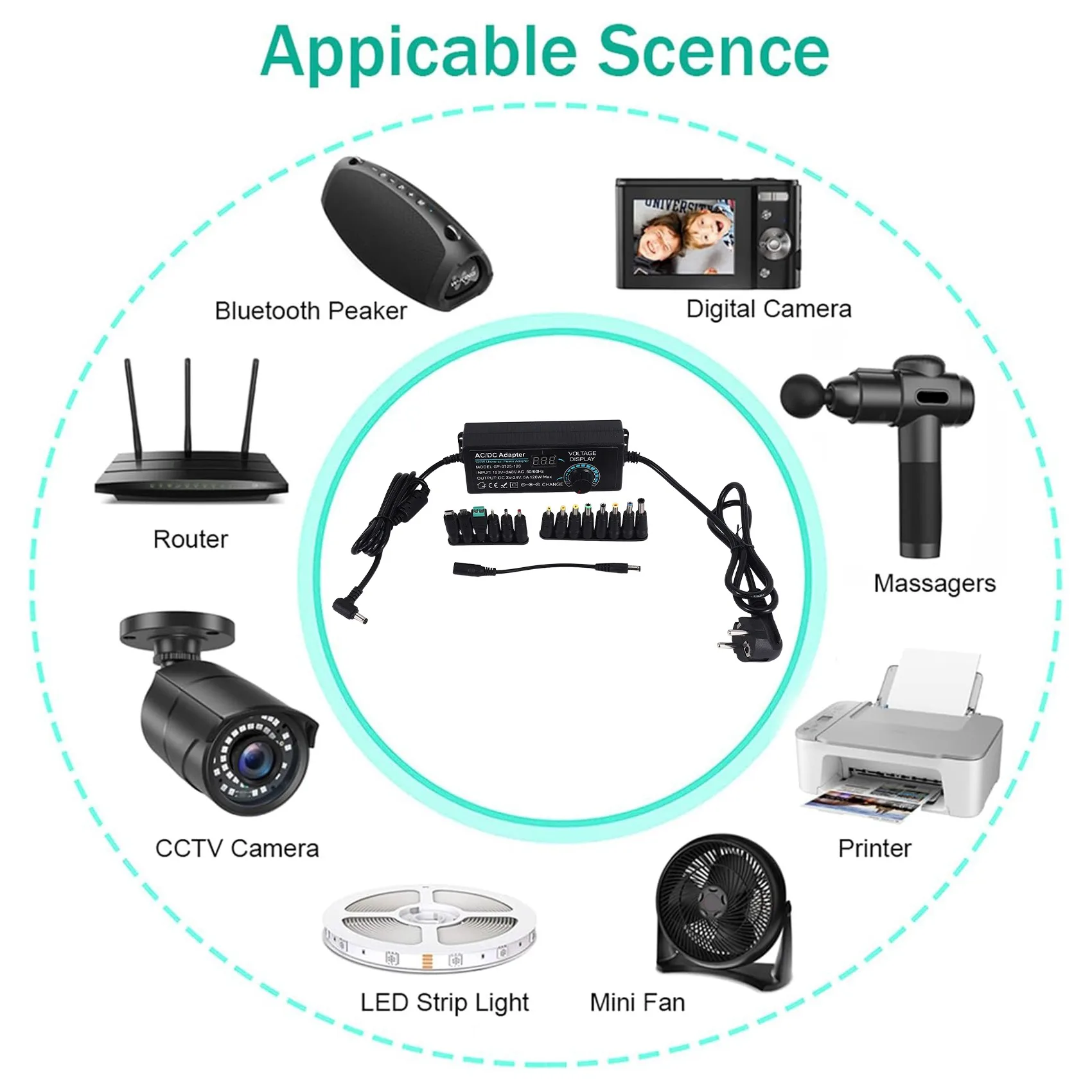 

M85K 5A 120W Adjustable Power Supply, Universal Power Supply Adapter 3V-24V 5A Adjustable Power Adapter AC to DC Eu Plug
