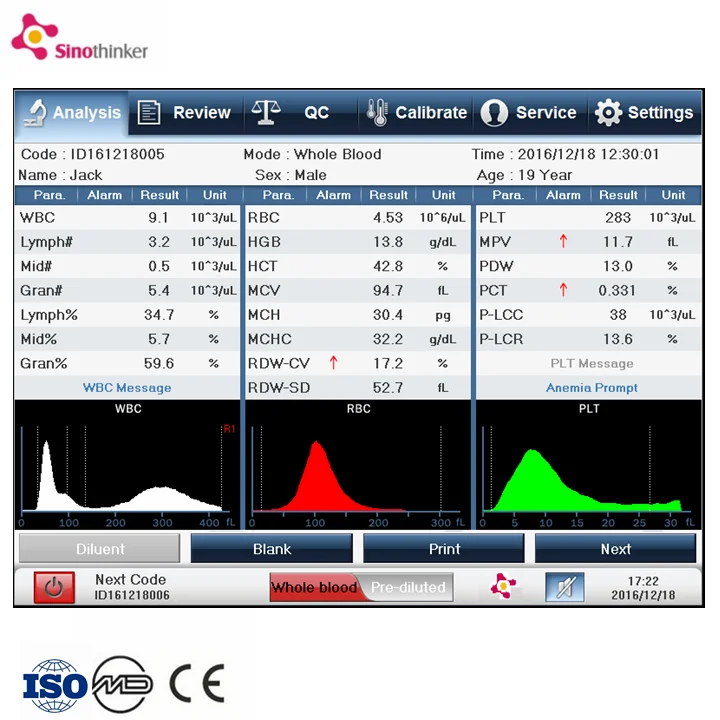 Mindray 60 Test/Hour 3 Part Differential Blood Cell Counter Intelligent CBC Test Machine Auto Hematology Analyzer