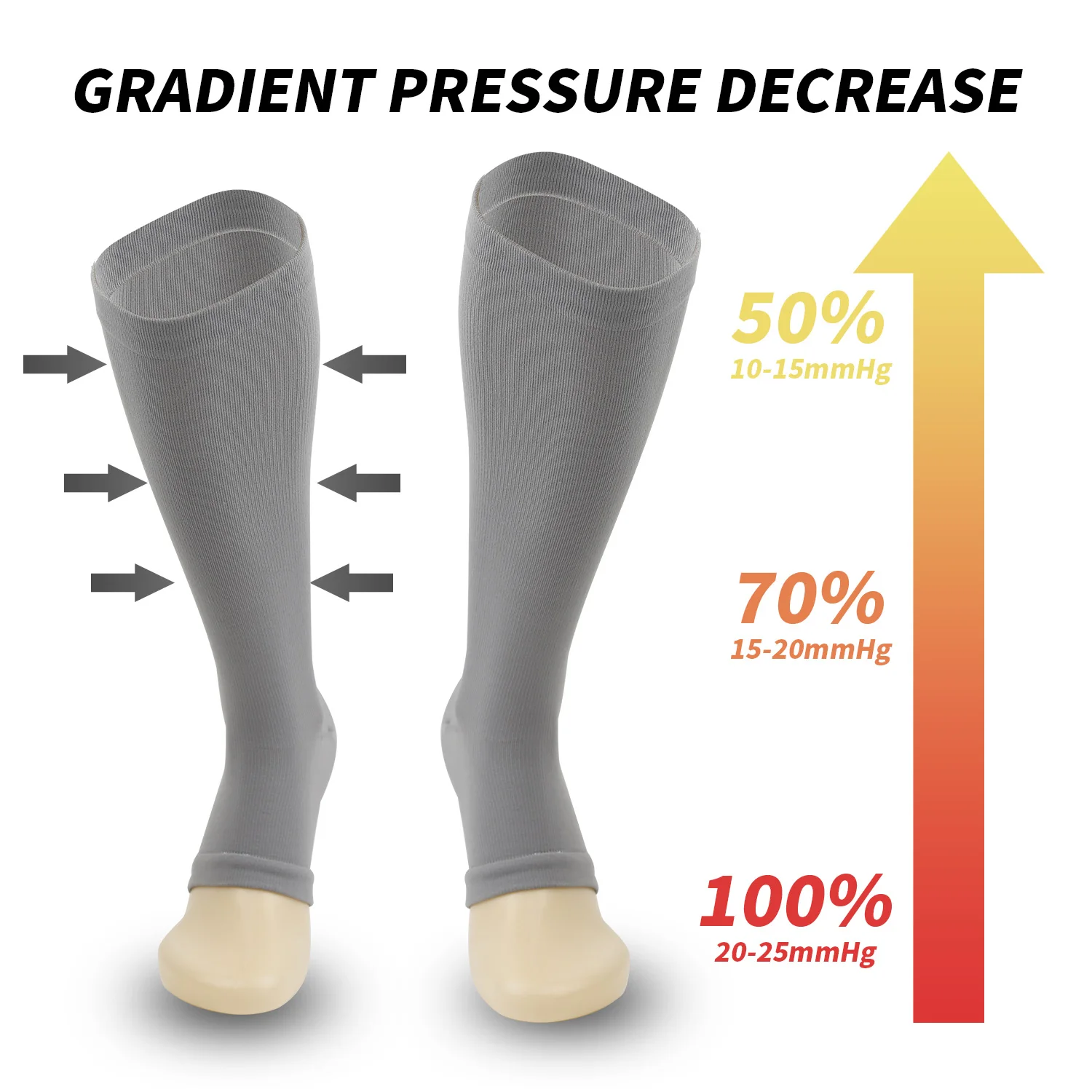 Adding weight increases the pressure of outdoor sports  Men's and women's running stretch open toe compression socks