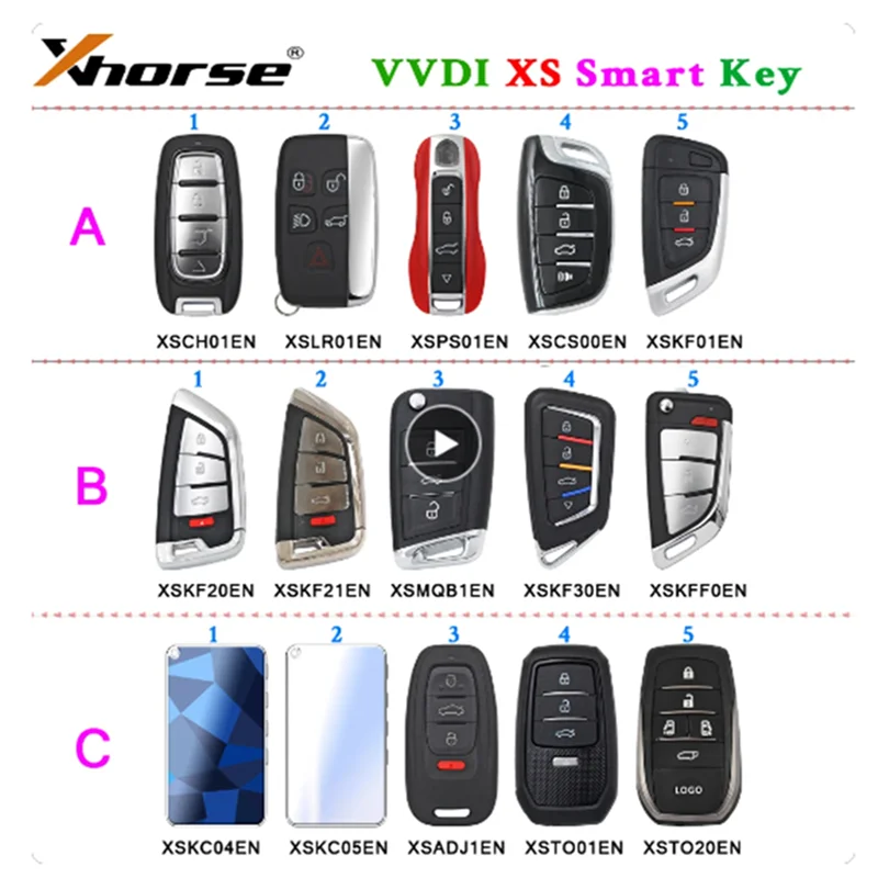 Xhorse VVDI XS Series Smart Remote Key XSADJ1EN XSNIS2EN XSJP01EN XSCL01EN XSKC04EN XSKC05EN English Version