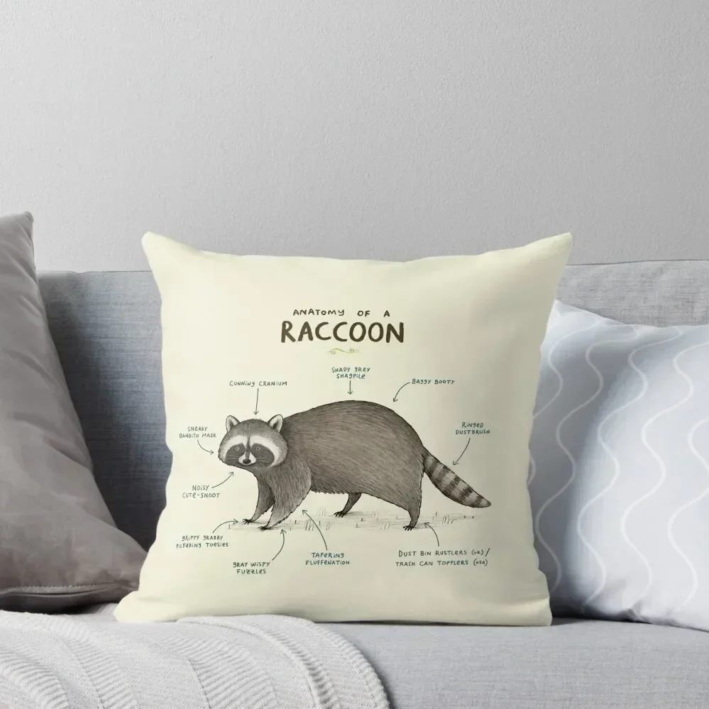 

Anatomy of a Raccoon Throw Pillow Cushion Child Pillowcase Cushion luxury covers Luxury Sofa Cushions pillow