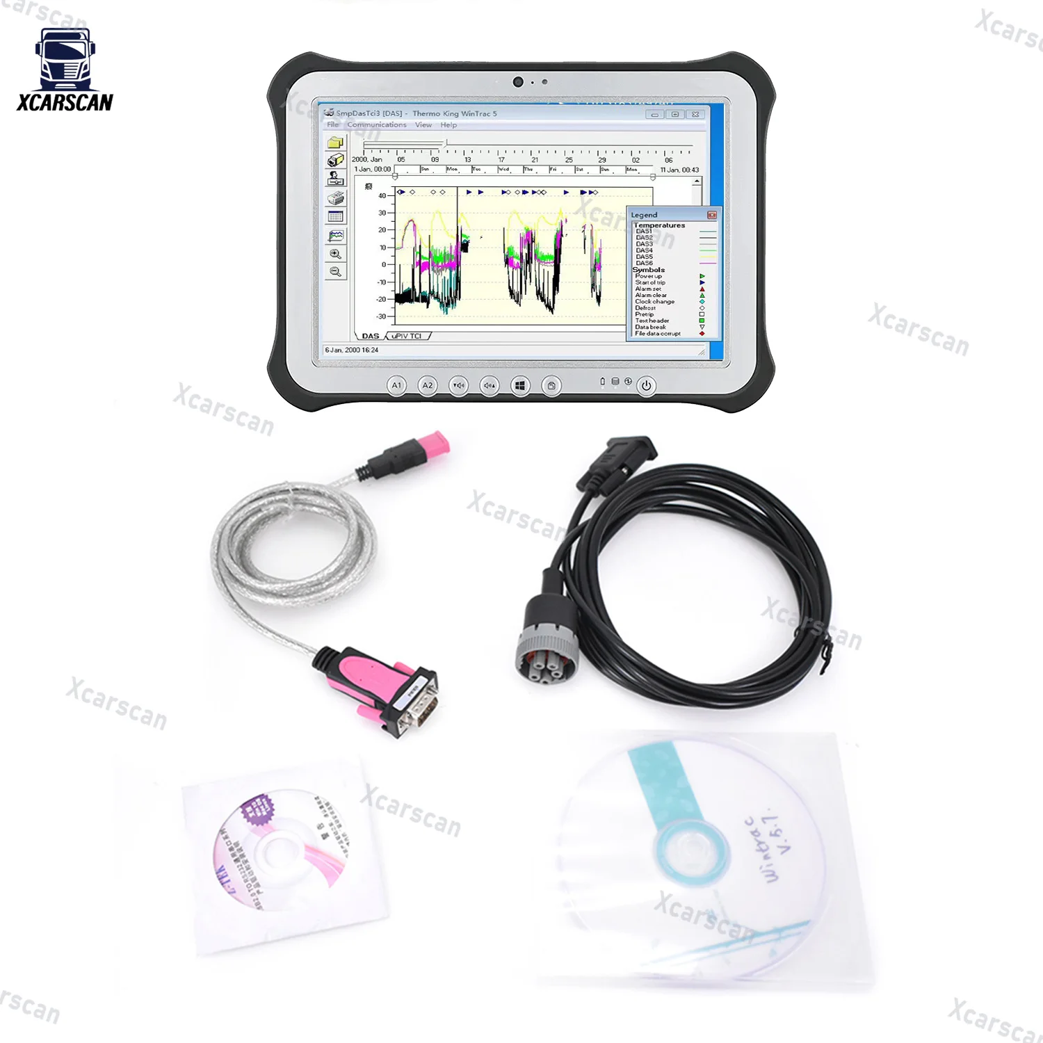 New Thermo King Diag Software Truck Diagnostic Service Tool for Excavator Wintrac 4.6 & 5.7 Compatible with FZ G1 Tablet