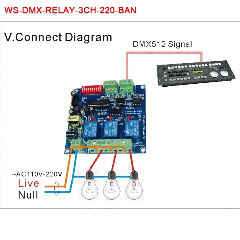 110V 220V AC High Voltage 3 CH 4 CH Channels DMX512 Decoder Relays LED RGB RGBW Controller XRL RJ45 Relay switch  For Lamp Light
