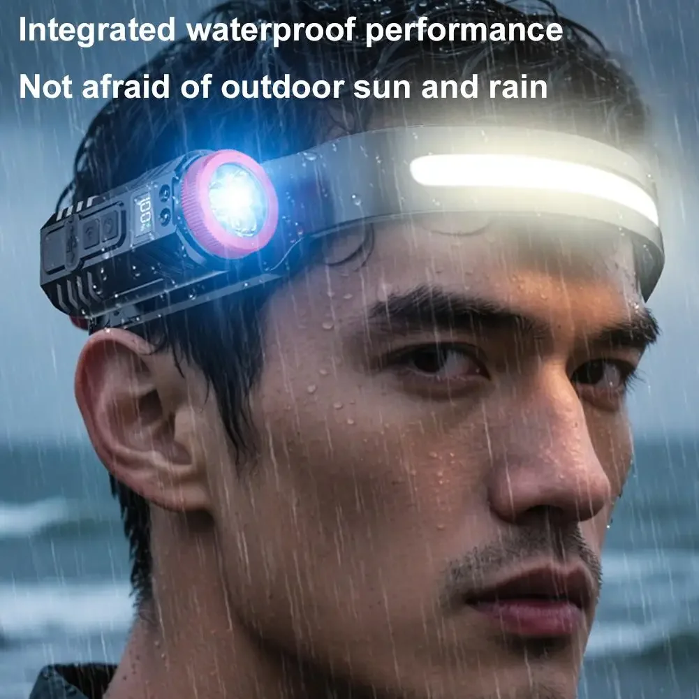 

LED Induction Headlamp - USB Rechargeable Zoom COB With Three Modes For Outdoor Running