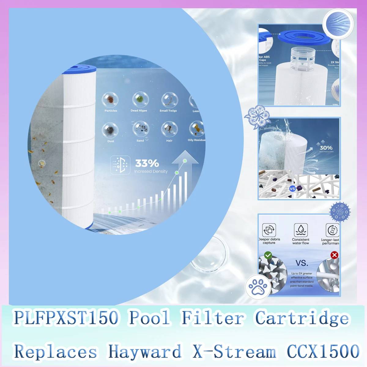 For Hay-ward X-Stream CCX1500-RE CC1500 Pool Filter PLFPXST150 PXST150 C-8316 FC-1286 Replacement Cartridge