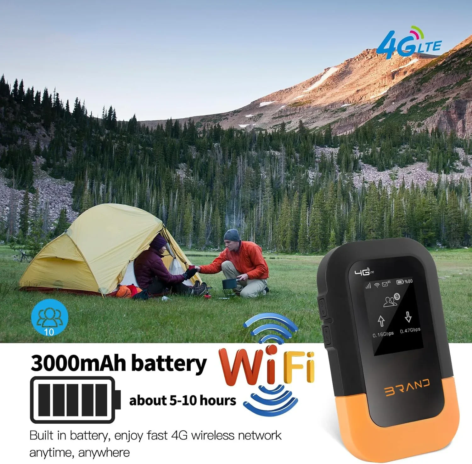 

Hindetel esim 4g мобильная точка доступа Wi-Fi карманный 4G MIFI модем Wi-Fi 6 с ЖК-батареей esim профильная перевязка