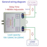 Mini AC 120V 220V Simple Time Delay Relay Power ON Delay OFF Switch 1-480Min Adjustable Timer Home Automation Controller