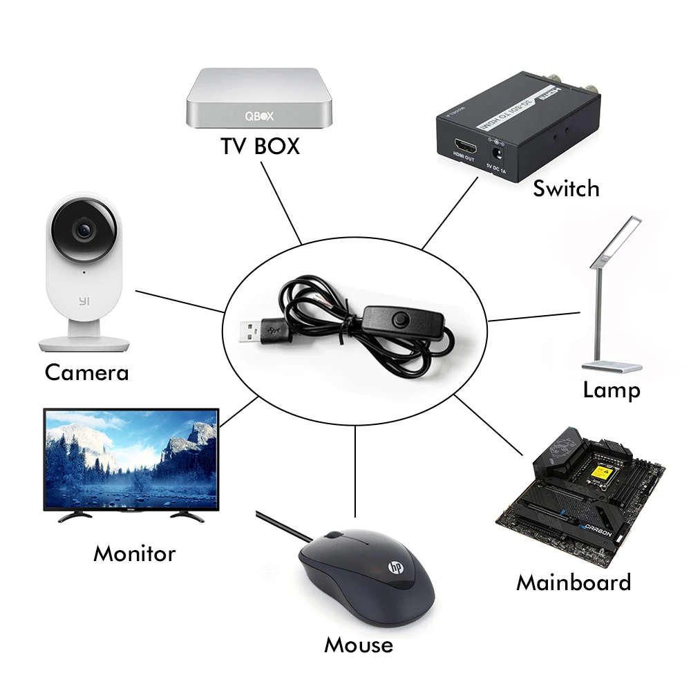 Conector USB, conector de alimentación de Terminal USB con interruptor, enchufe de alimentación de cable eléctrico para lámpara de tira LED,