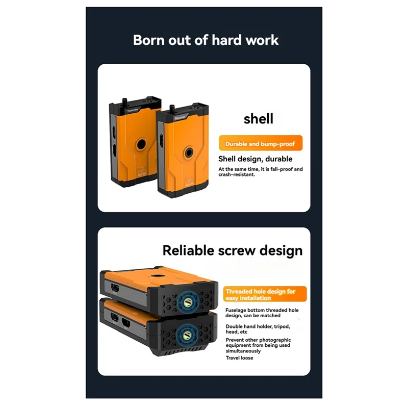 500M-совместимый беспроводной передатчик и приемник, поддержка от одного до многих сценариев для телевизора/DSLR/проектора/ноутбука, вилка стандарта США