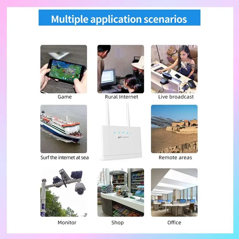 

AB25-4G LTE Wi-Fi-маршрутизатор SIM-карта 300 Мбит/с Беспроводной Wi-Fi-маршрутизатор Домашняя точка доступа Поддержка порта 4G к локальной сети 16 пользователей Wi-Fi