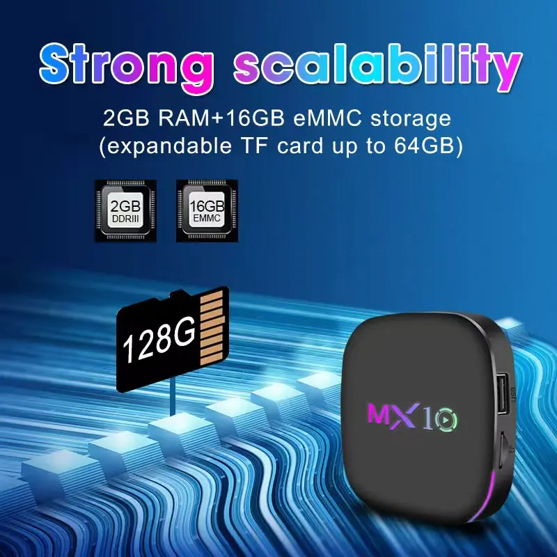 Android TV Box MX10 Z4 Android 13 Allwinner H313 رباعي النواة 2G 16G Smart TV Box 2.4G/5G WIFI6 يدعم الفيديو 4K فك التشفير