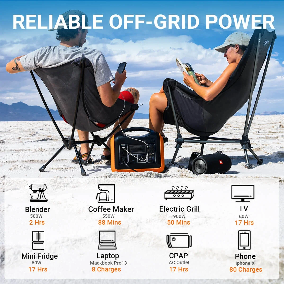 Alimentation du système d'énergie à batterie Lifepo4, Powerstation de secours de charge, ensembles de panneaux de générateur solaire, 1200W, 1000W