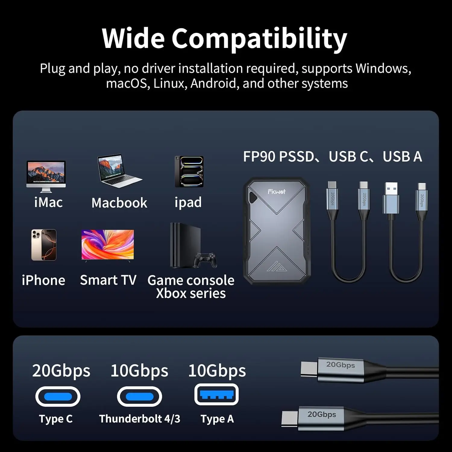 2TB Portable SSD with 2050MB/s Speed, USB-C, IP68 Waterproof & Shockproof for Smart TV, Cameras, iPhone 16/15, Windows, Mac