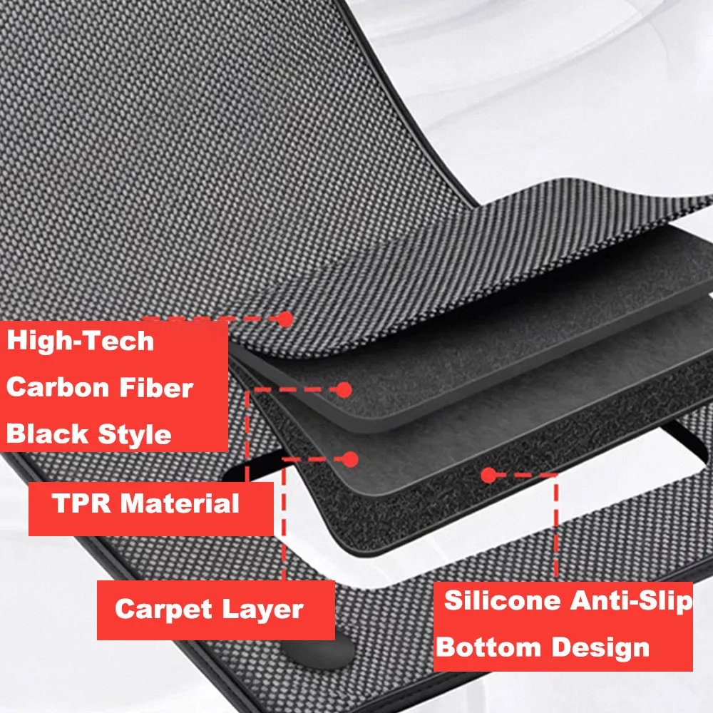 For Zeekr 8X 2026‑2027 Full Surround Floor Mats TPR Waterproof Woven Star Sky Carpet Non‑Slip Auto Interior Modification  ﻿