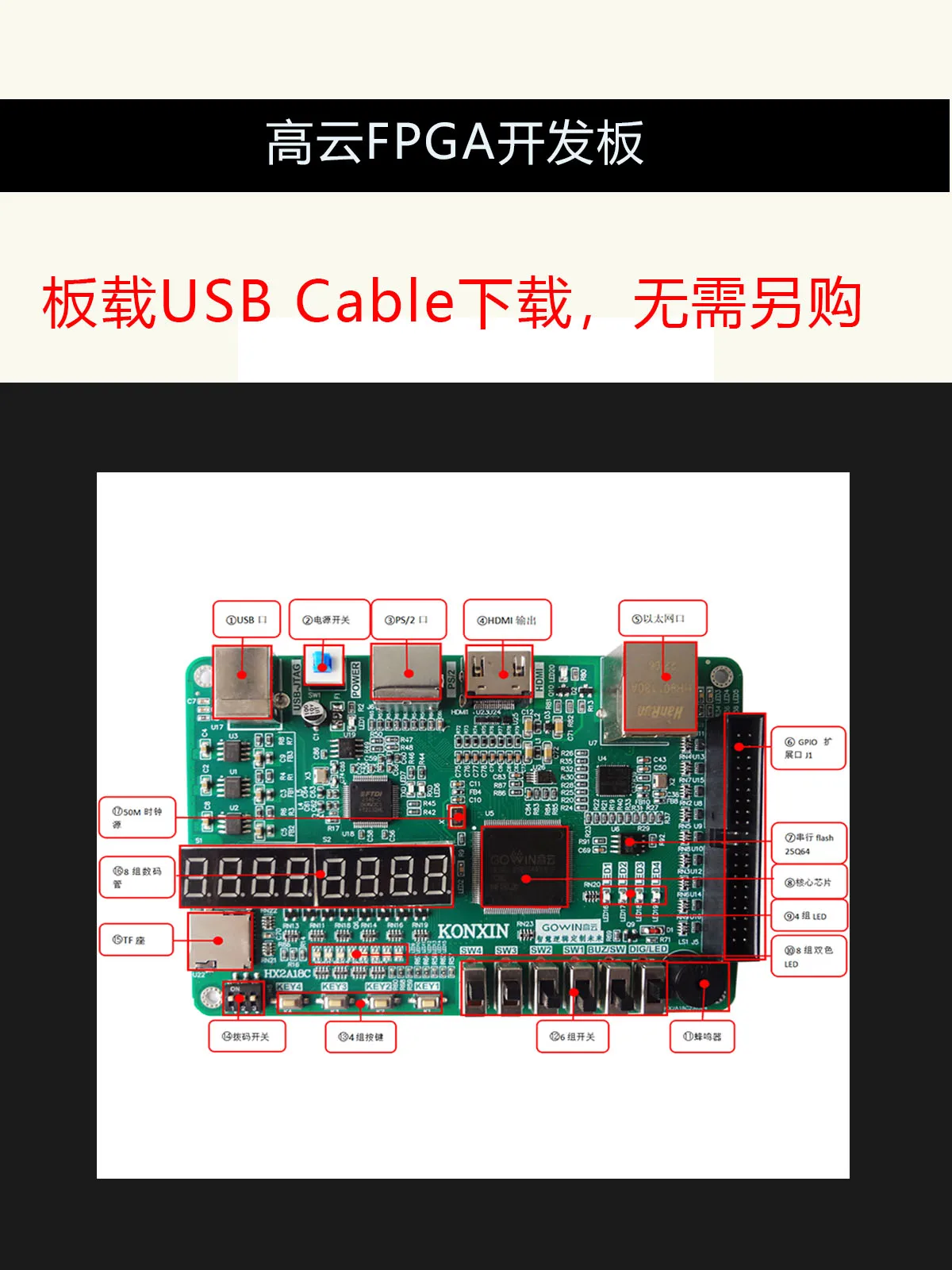 High cloud FPGA development board, onboard USB programming download function, GW2AR chip with SDR/DDR GW2AR-18 GW2AR-LVEQ144P