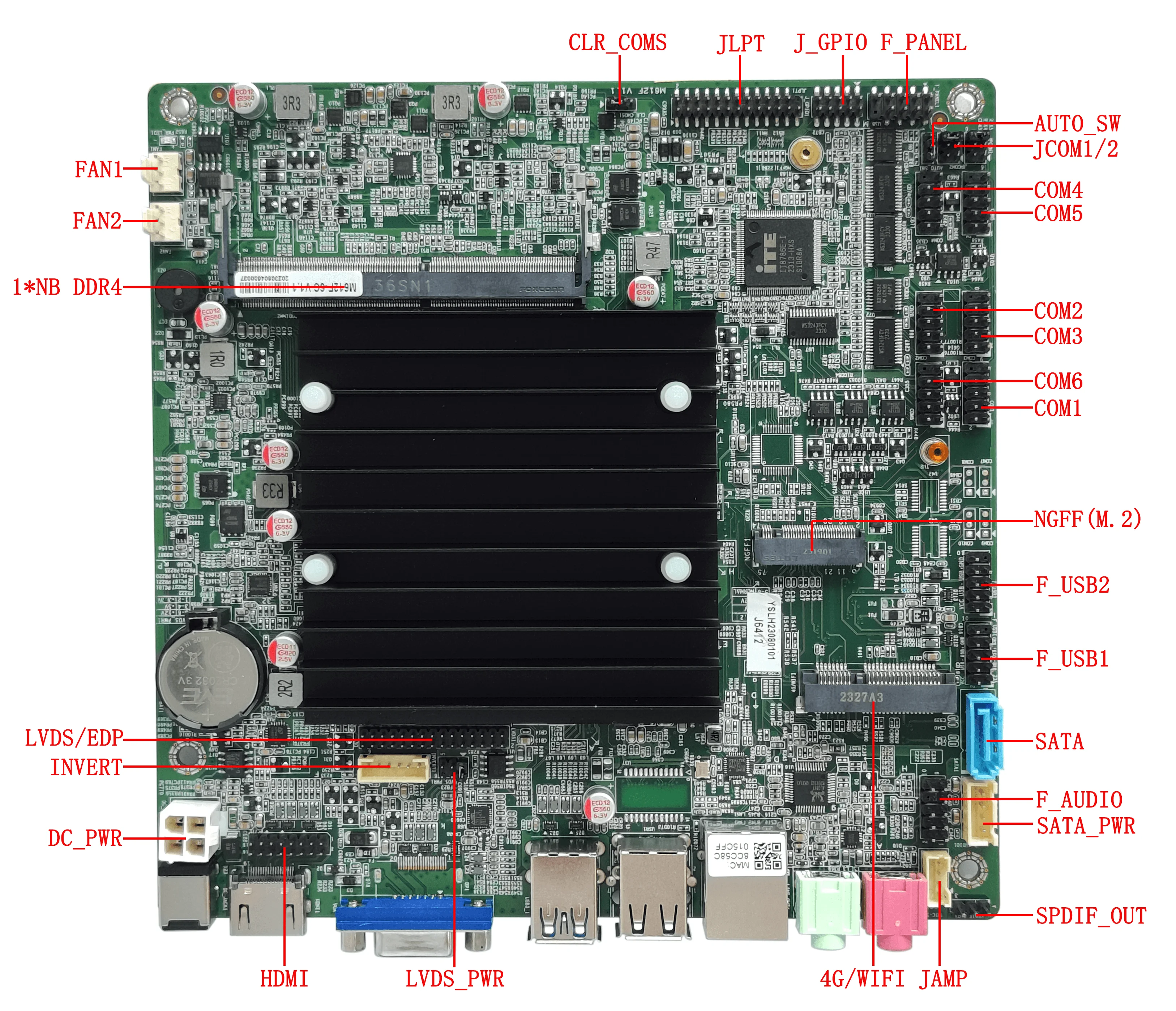 Industrial Mini-ITX Motherboard M612F with Celeron J6412/J6413/N6210 for Embedded Industrial Automation Applications