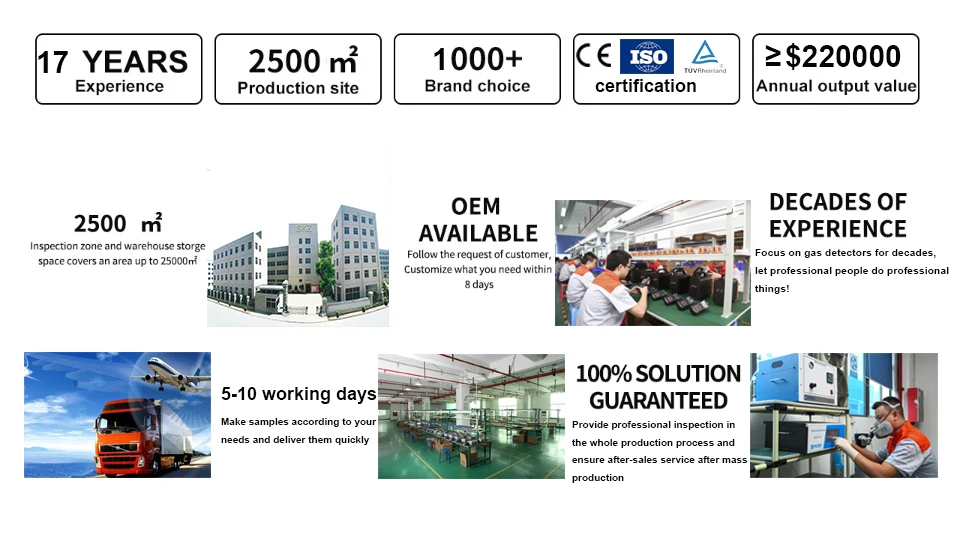 Analizzatore di gas di scarico del tester delle emissioni della macchina di prova del rilevatore di gas multiplo SKZ1054- portatile