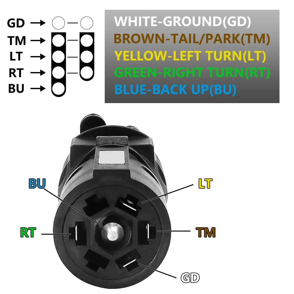 7 Pin To 4 Pin 5 Pin Plug Adapter Trailer Connector 12V Towbar Towing Waterproof Plugs Socket Adapter Truck Caravan Accessories