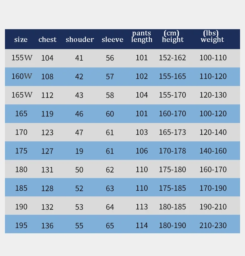 ワークショップ制服セット男性用ユニセックス作業服労働ガレージ修理ショップ作業服耐摩耗性快適