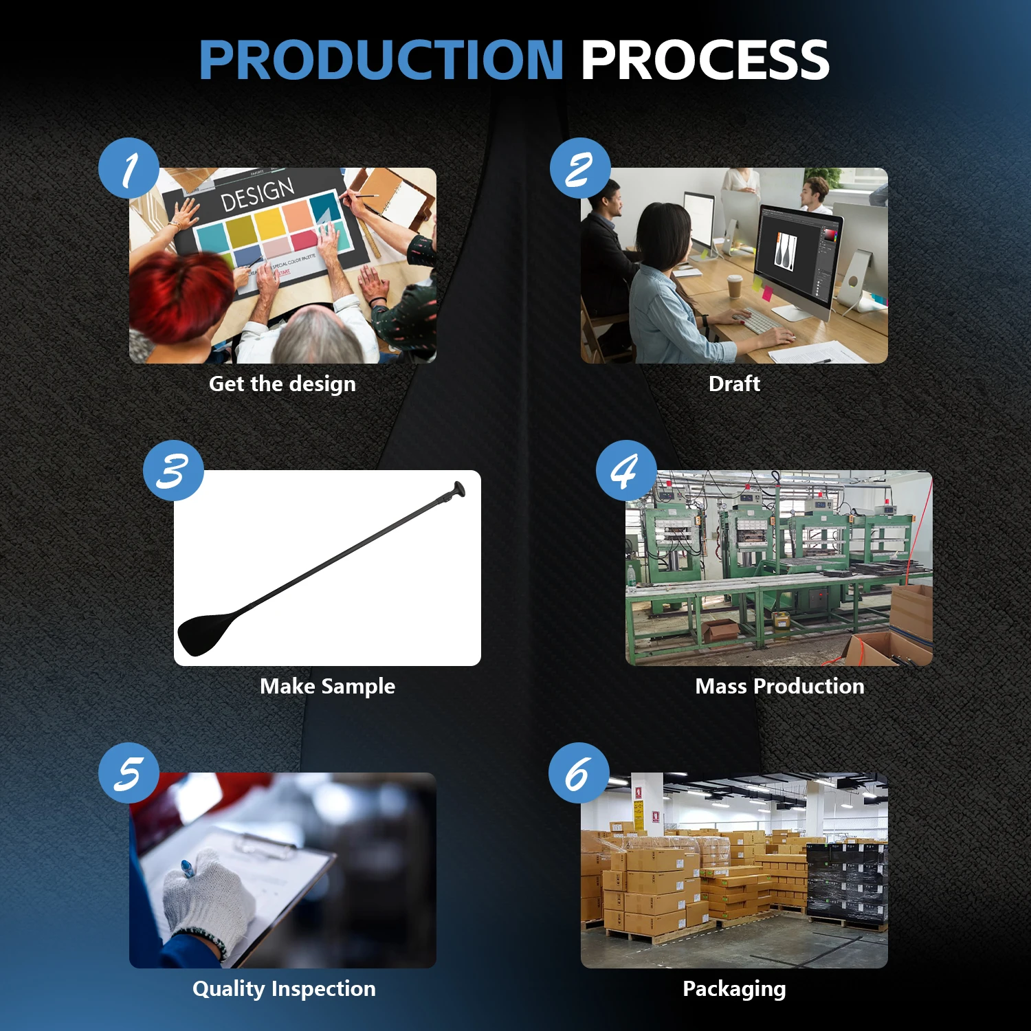 NEUES Design, verstellbar, superleicht, Kohlefaser, Wassersport, anpassbar mit Logo, Drachenboot, Kanu, Kajak und Board, SUP-Paddel