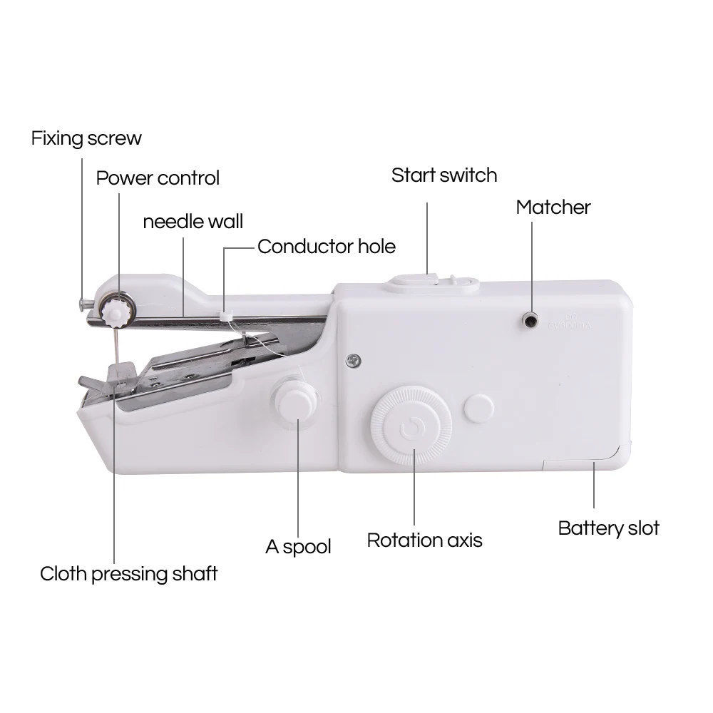 Portable Mini Hand Sewing Machine Household Cordless Electric Stitch Needlework Set Quick Repair Clothes Stitchin Handwork Tools