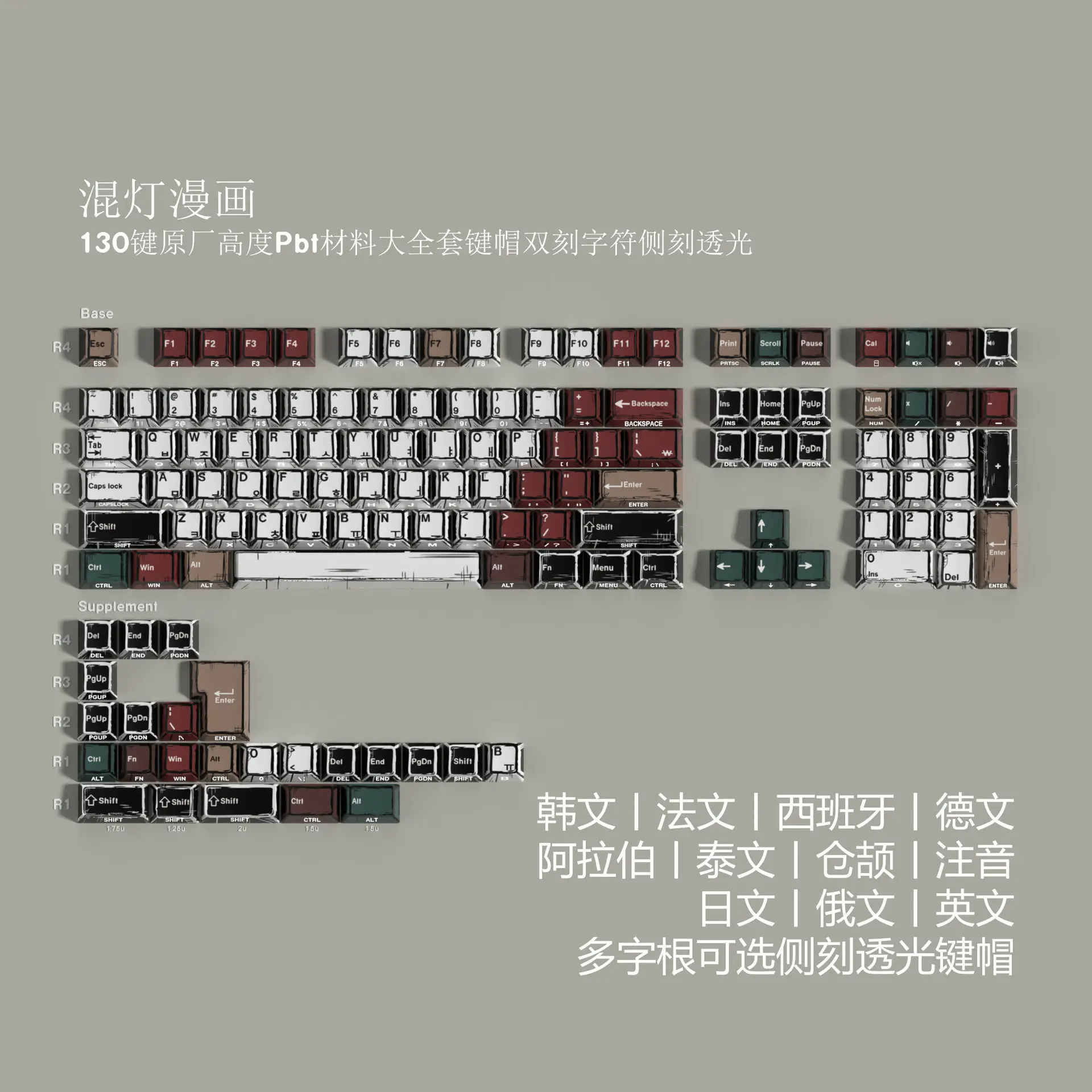 Mixed lamp double engraved transparent keycap Korean Russian Thai European small language