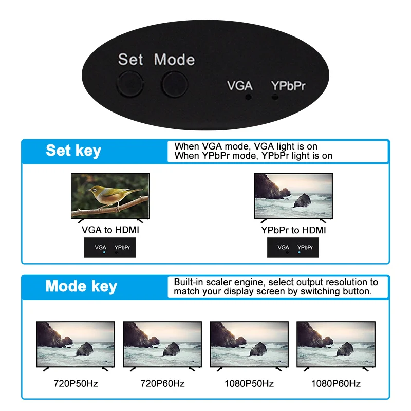 Wiistar Ypbpr Component  And Vga To Hdmi With Scaler And Audio Multi-Function Converter 1080p Supported Analog Signal To Digital