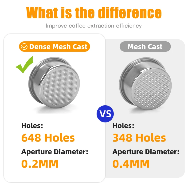 AliKisscafe 51mm Coffee Bottomless Portafilter Double Spout For Delonghi EC685 EC9335 EC200 Homix Barista Espresso Accessories