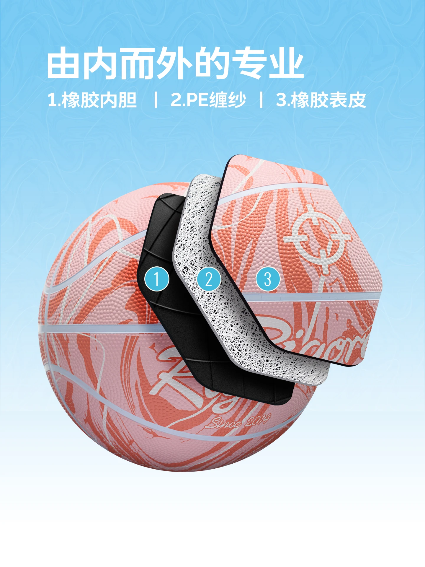 RIGORER Ethereal Basketball No.7 การฝึกอบรมในร่ม/กลางแจ้ง หนัง PU ทนต่อการสึกหรอ การฝึกอบรมระดับมืออาชีพ บาสเก็ตบอลมาตรฐาน