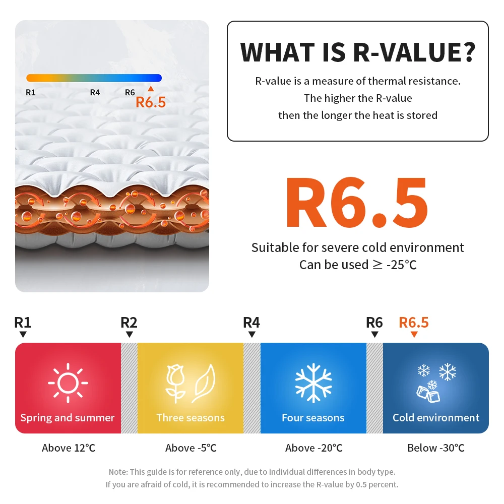 Thumbnail 3 - #10 Air Mattresses Deals & Discounts