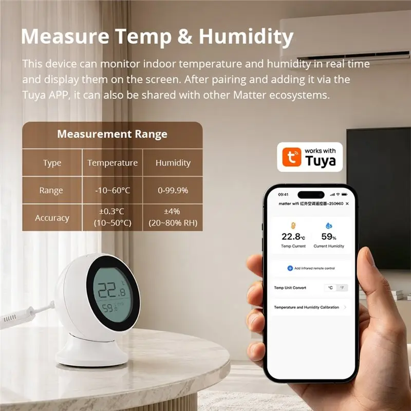 ABYN-Matter Wifi IR Thermostat Smart Infrared Remote IR Thermostat With T&H Sensor