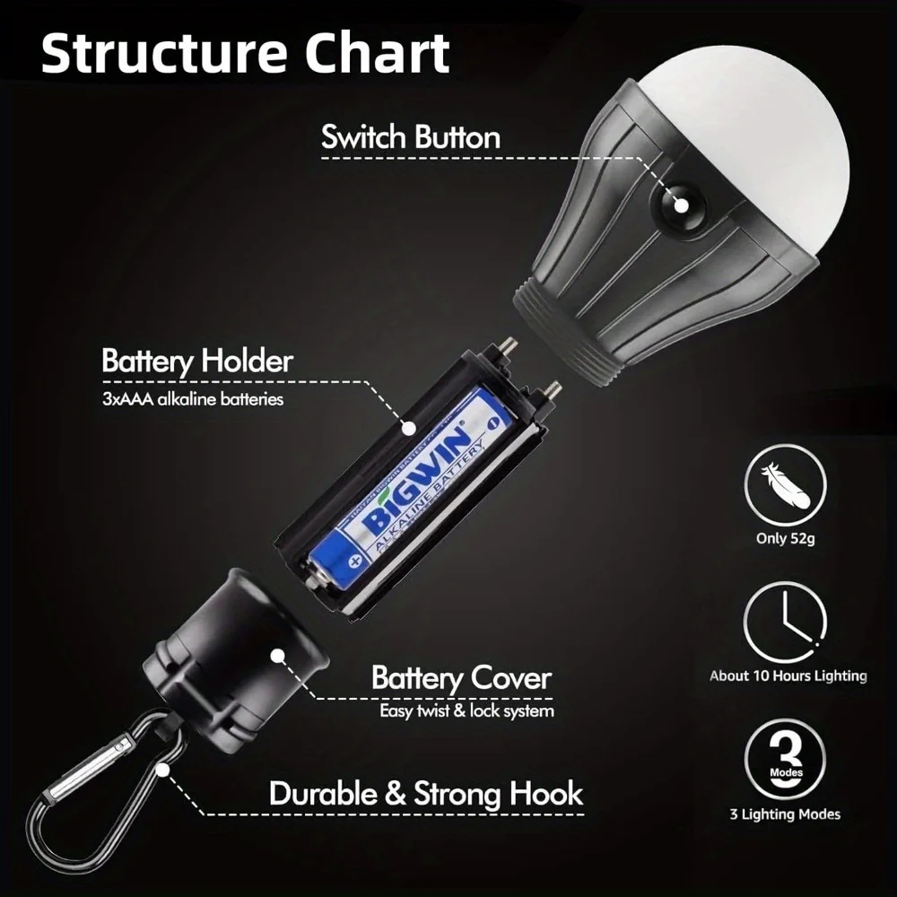 Lentera berkemah LED, 3 mode pencahayaan, lampu tenda gantung dengan kait, lampu berkemah LED, aksesori berkemah esensial (4 Pak)