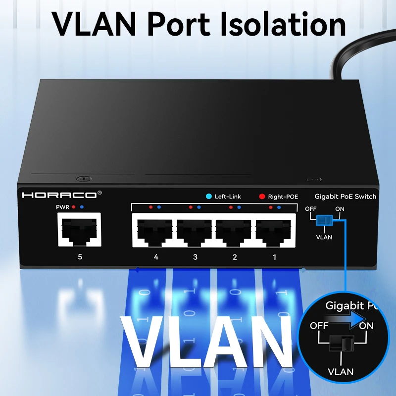 Thumbnail 3 - #13 Ethernet Switches Comparison Guide