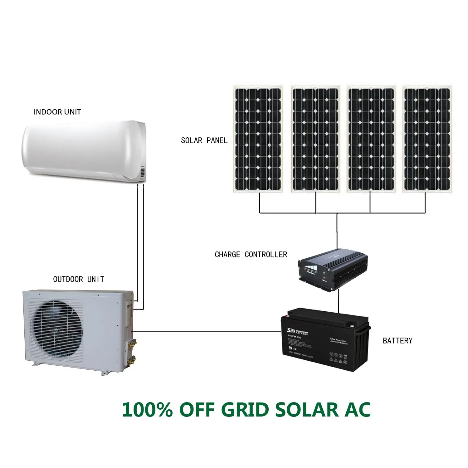 Solar Air Conditioners Hybrid AC DC Power Solar System Air Conditioning